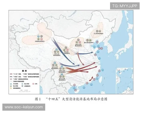 赛事遗产利用纳入规划，最大化长期社会与经济回报