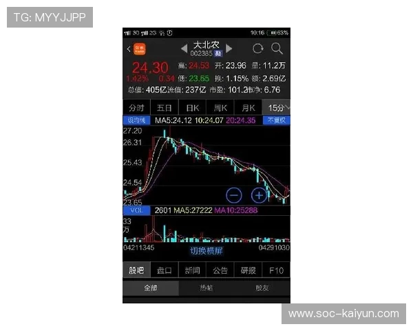 雷霆轮转换防体系解析:1.1秒轮转时间如何压制三分攻势 雷霆轮转换防体系解析:1.1秒轮转时间如何压制三分攻势